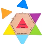 Tysk grammatik stjerne. Spil til at lære tysk grammatik.