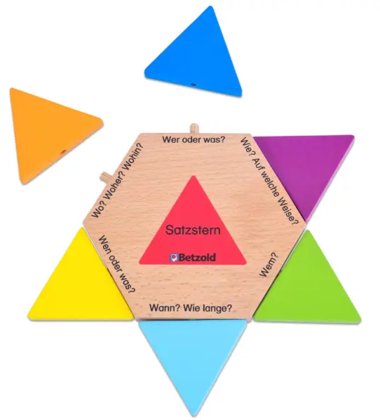 Tysk grammatik stjerne. Spil til at lære tysk grammatik.