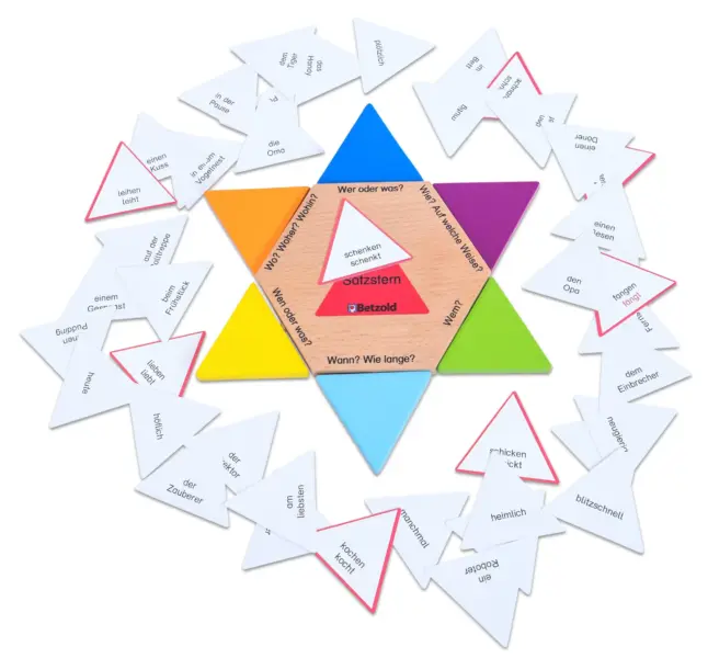 Tysk grammatik stjerne. Spil til at lære tysk grammatik.