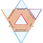 Tysk grammatik stjerne. Spil til at lære tysk grammatik.