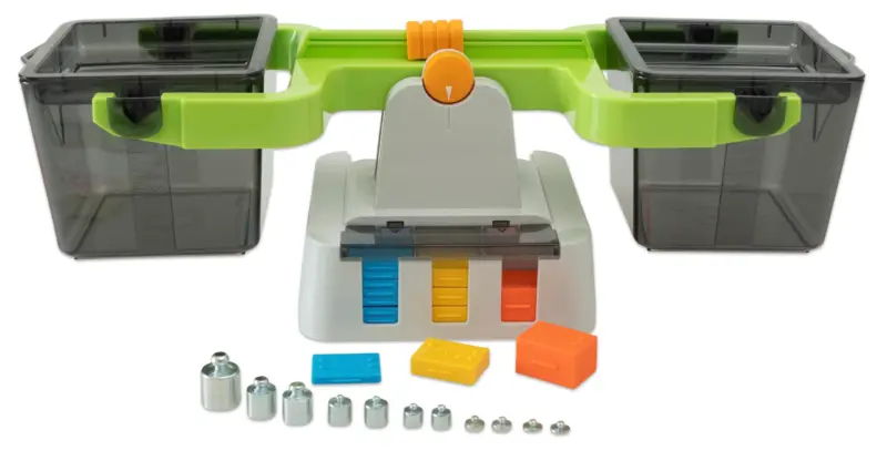 Legende Læringsvægte