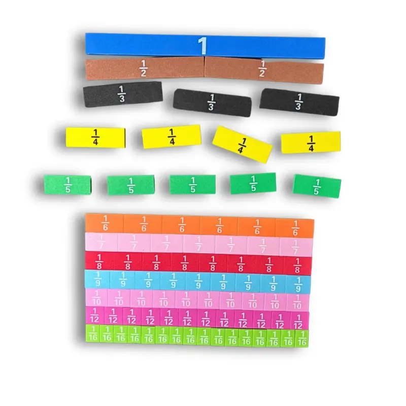 Brøker strimler magnetisk til matematik. Lær Brøker nemt og visuelt i undervisning.