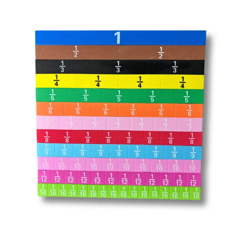 Brøker strimler magnetisk til matematik. Lær Brøker nemt og visuelt i undervisning.