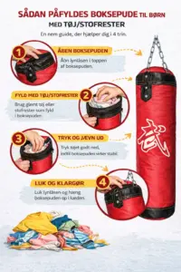 Guide til påfyldning af boksepude