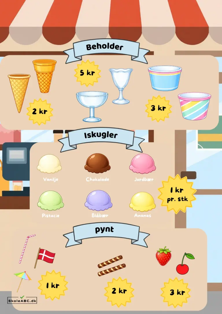 Isboden – regn og leg