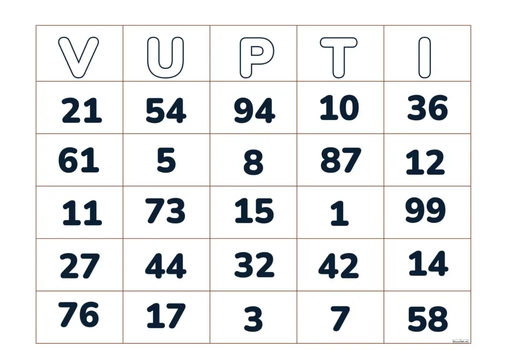 VUPTI – Tal