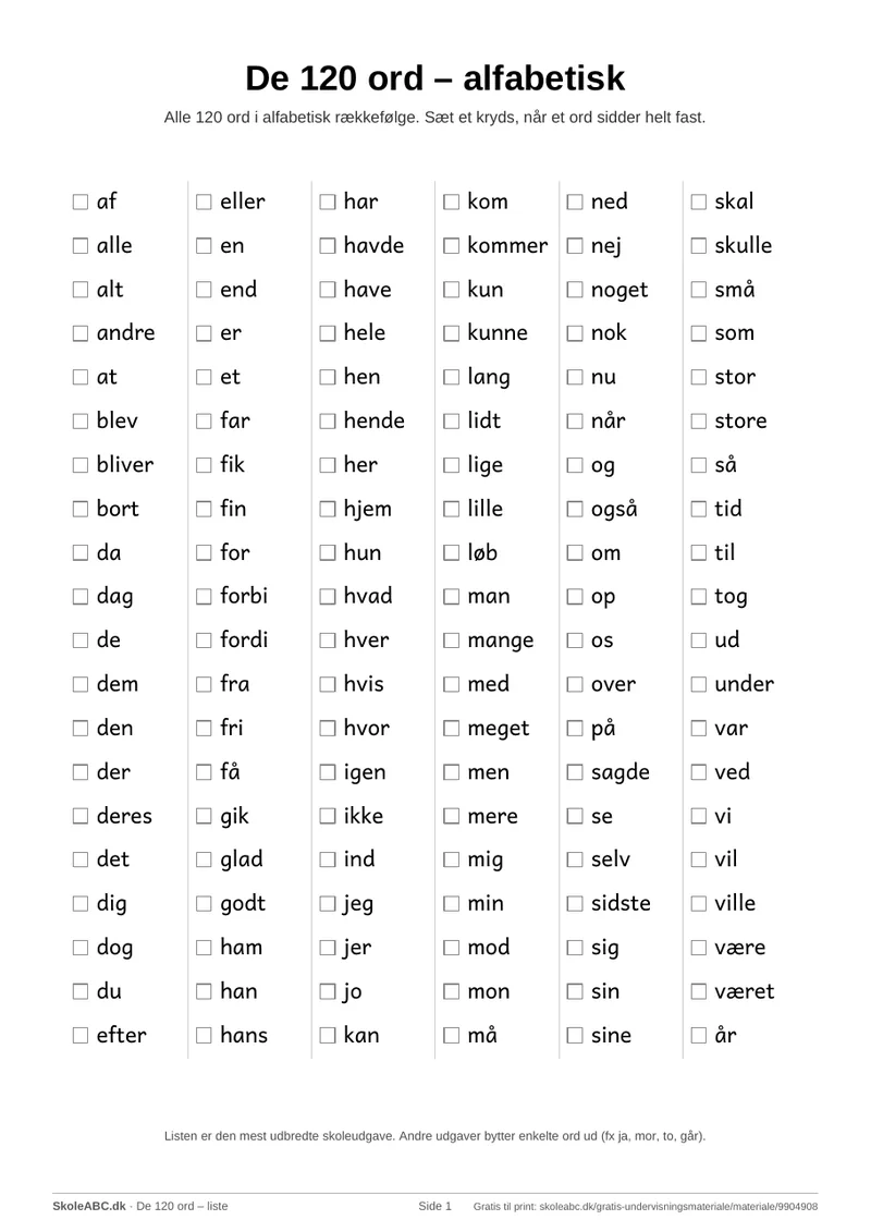 Forside af arket De 120 ord: liste til print (alfabetisk og i 4 trin)